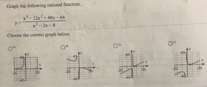 Solved Graph The Following Rational Function X3 12x2 48 Chegg Com