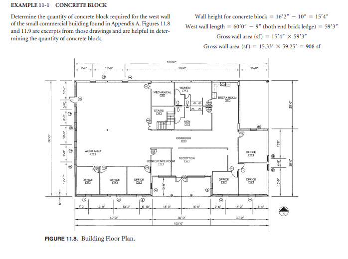 Construction Cost Estimating Using The Example Of Chegg Com