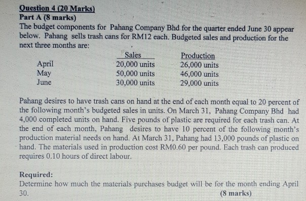 Solved Question 4 20 Marks Part A 8 Marks The Budget Chegg Com