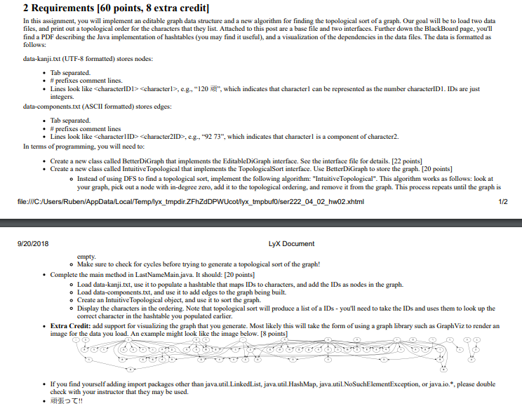 2 Requirements [60 points, 8 extra credit] In this assignment, you will implement an editable graph data structure and a new