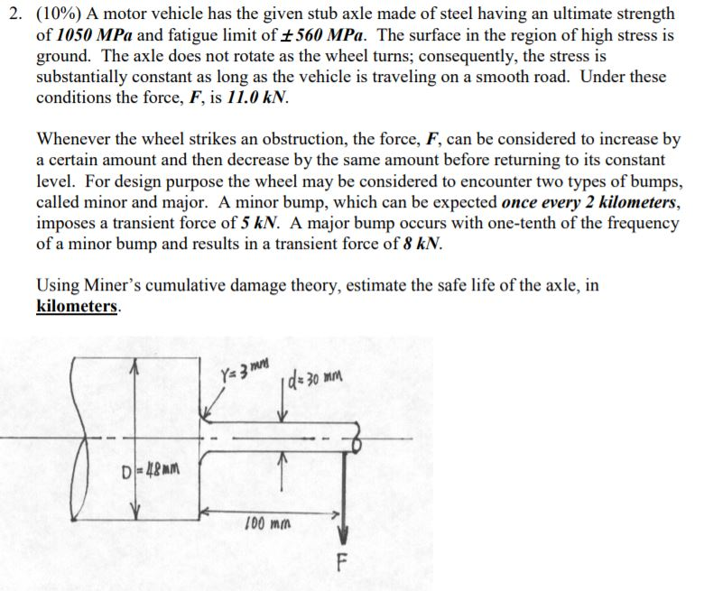 solved 2 10 a motor vehicle has the given stub axle m chegg com a motor vehicle has the given stub axle