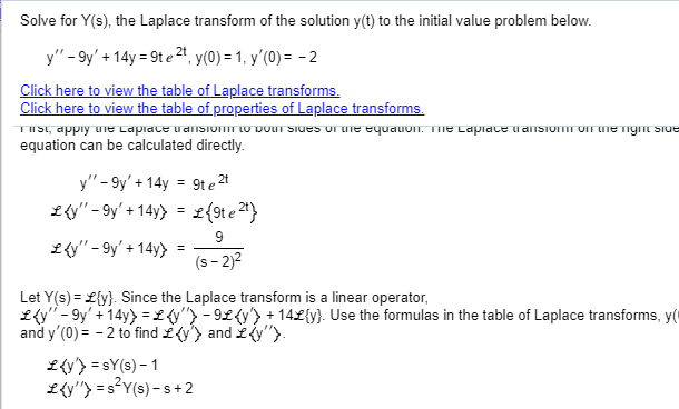 Solved Solve For Y S The Laplace Transform Of The Solu Chegg Com