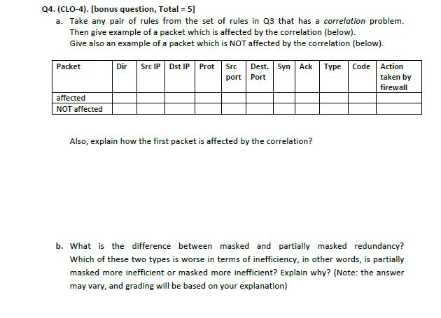 04. (CLO-4). [bonus question, Total 5] a. Take any pair of rules from the set of rules in Q3 that has a correlation problem.