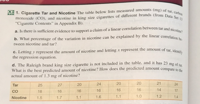 does smoking cigarettes increase metabolism Biochemistry of nicotine metabolism and its relevance to lung cancer