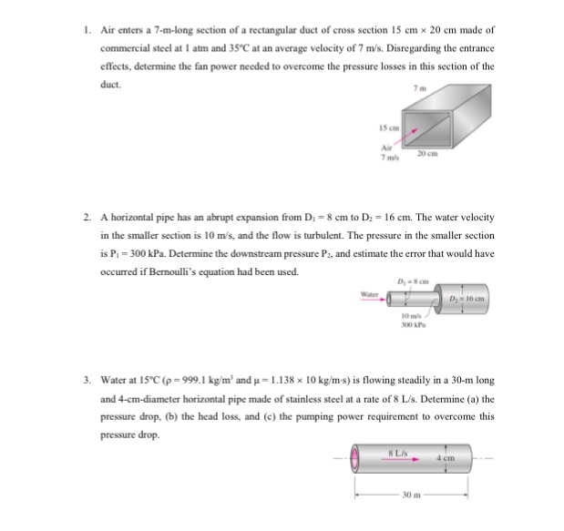 Solved L Air Enters A 7 M Long Section Of A Rectangular Chegg Com