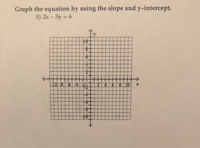 How Do I Write This Out 6 Graph The Help