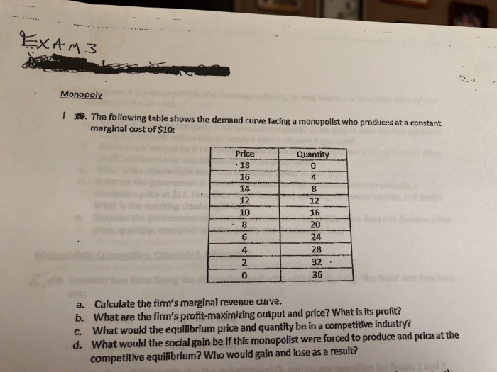 Following table