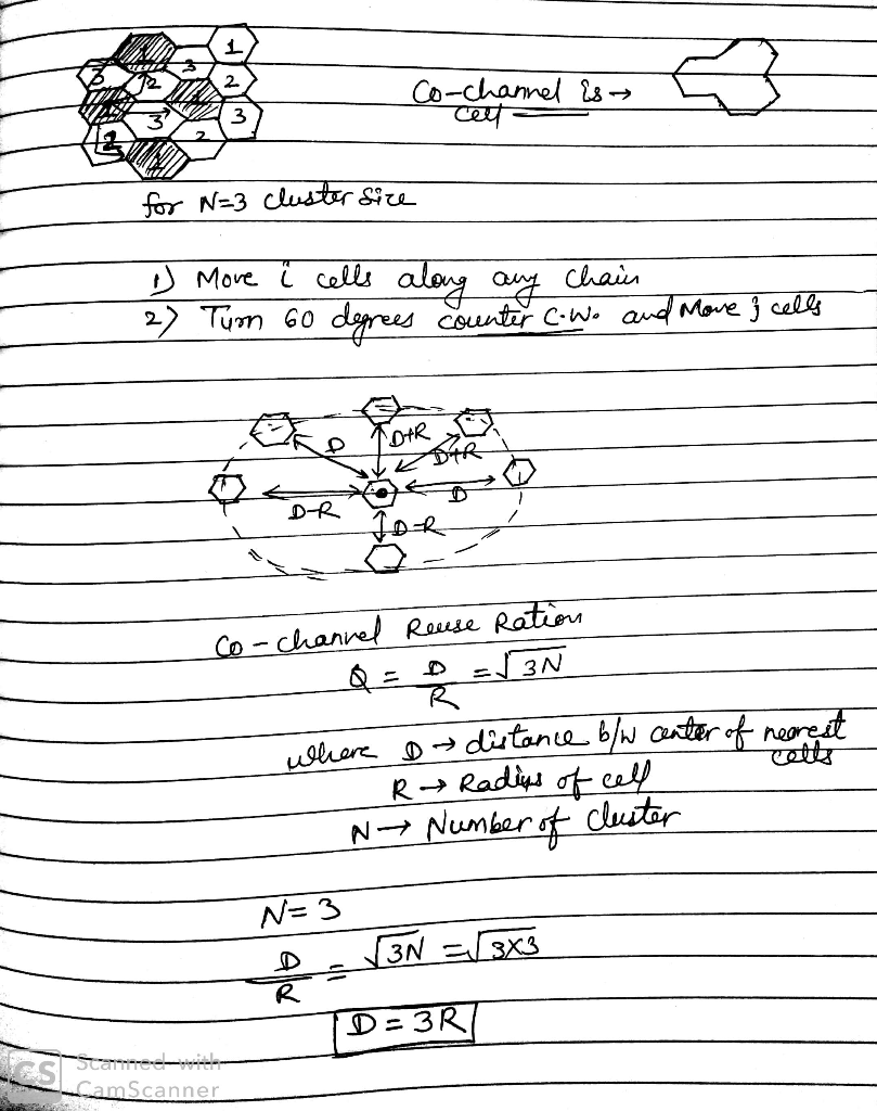 2. Co-channel is- 3 DMore. cells alo D-R 3 N Number牛dutr Cam Scanner amscanne