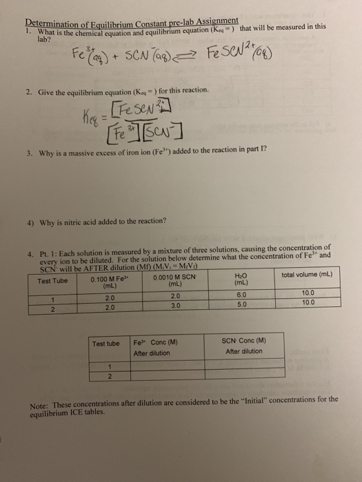 Ermination Of Equilibrium Constant Pre Lab Assignment Chegg 