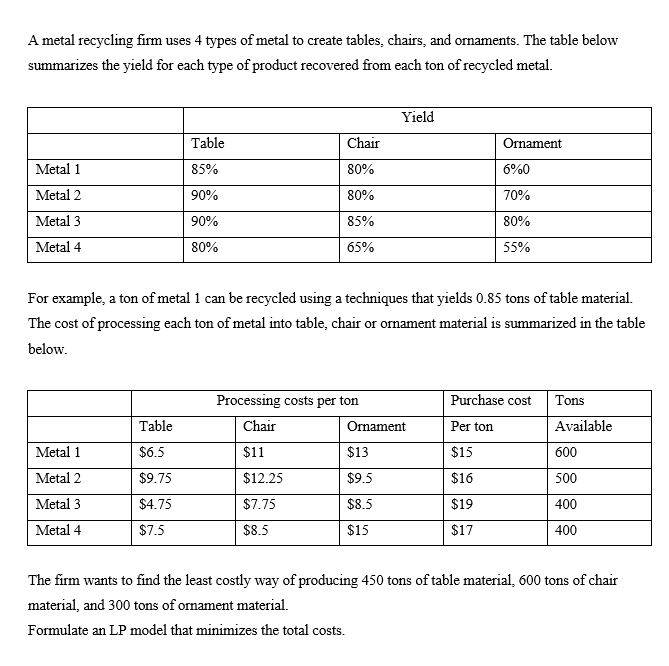 Solved Please Be Sure To Identify Decision Variables Obj