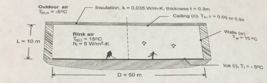 Solved Insulation K 0 035 W M K Thickness T O 3m Outd