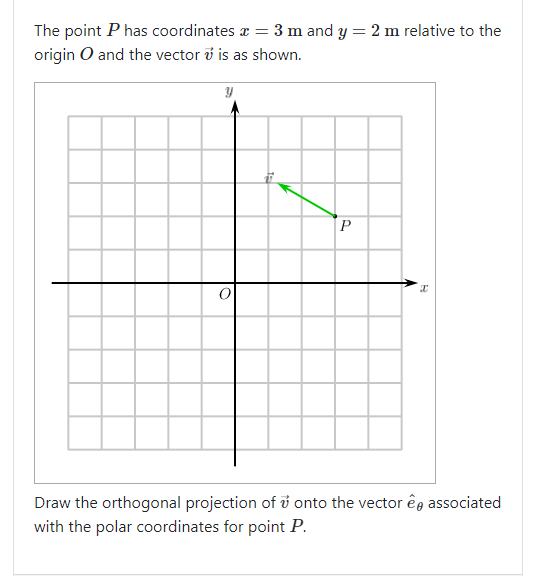 Solved The Point P Has Coordinates Z 3 M And Y 2 M Rela Chegg Com