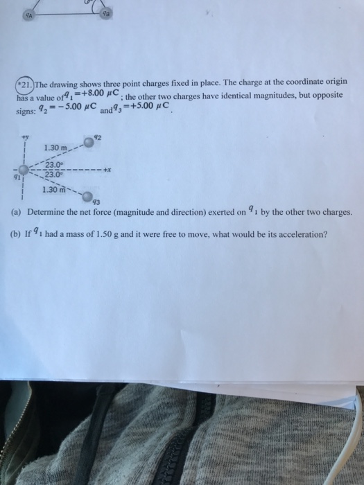 The drawing shows three point charges fixed in place.