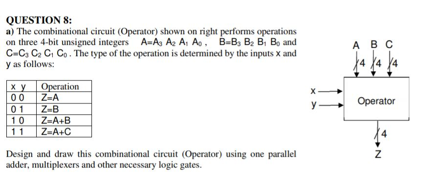 QUESTION 8: a) The combinational circuit (Operator) shown on right performs operations on three 4-bit unsigned integers A Ag A2 A1 Ao , B-83 B2 Bl Bo and C-Cs G2 C1 Co. The type of the operation is determined by the inputs X and y as follows: ABC Operation 00 Z-A 01 Z-B 1 0 Z A+B 1 1Z-A+C yOperator 4 Design and draw this combinational circuit (Operator) using one parallel adder, multiplexers and other necessary logic gates