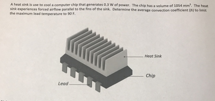 Solved A Heat Sink Is Use To Cool A Computer Chip That Ge