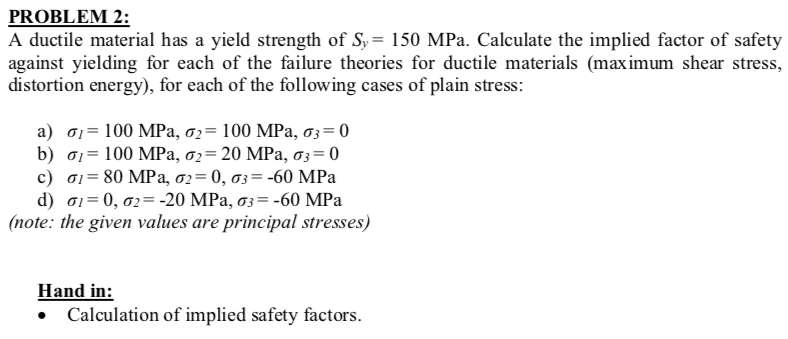 Solved A Ductile Material Has A Yield Strength Of Sy 150 Chegg Com