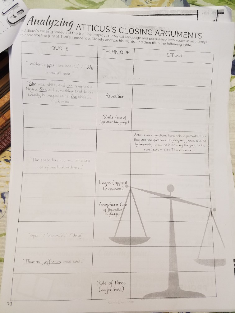 Analyzing Atticus S Closing Arguments In Atticus S Chegg Com