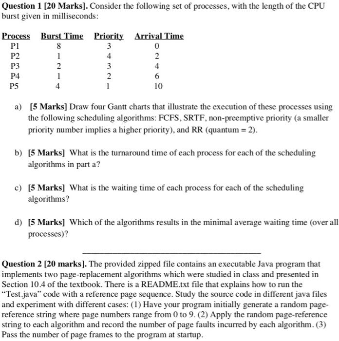 Question 1 [20 Marks]. Consider the following set of processes, with the length of the CPU burst given in milliseconds Proces