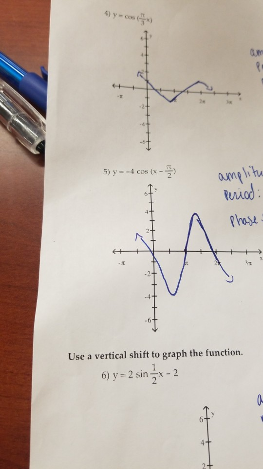 Solved Find The Amplitude Period And Phase Shift Graph Chegg Com