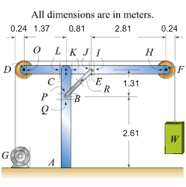 Solved All Dimensions Are In Meters 2 81 0 24 0 24 1 37