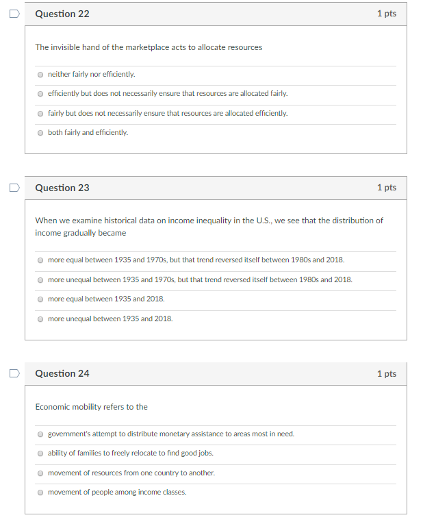 Question 22 1 Pts The Invisible Hand Of The Chegg 