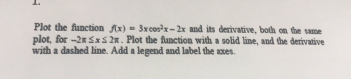 Plot the function x) = 3xcos2x_2x and its derivative, both on the same plot, for- 2xsxs2π·Plot the function with a solid line