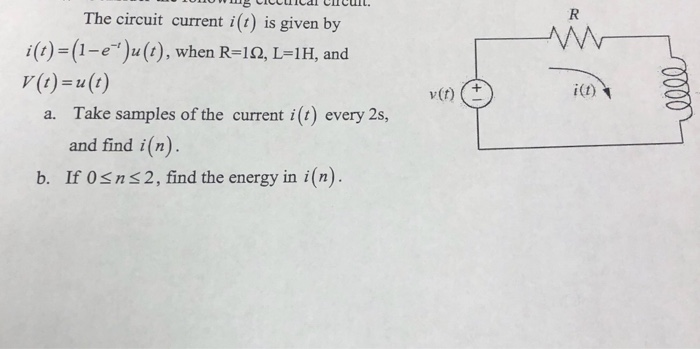 Solved Consider The Following Signal R N U N 2 5 N 2 Chegg Com