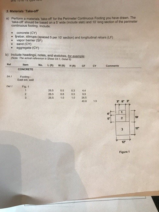 quantity takeoff example division 1