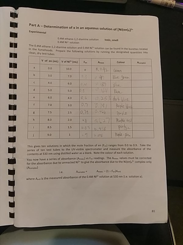 In E CTRL Ethane-1,2-Diamine Nickel Chemistry This ...