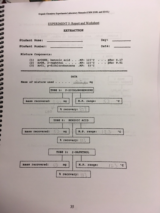 Solved Organic Chemistry Experimeats Laboratory Masuals Chm Chegg Com