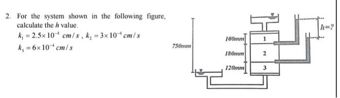 Solved 2 For The System Shown In The Following Figure C Chegg Com