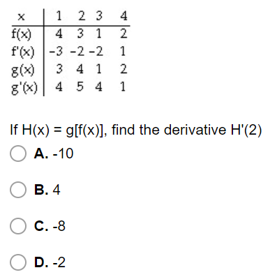 Solved X 1 2 3 4 Fx 4 3 1 2 F X3 2 2 1 8 X 3 41 2 8x Chegg Com