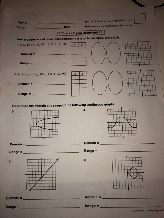 Unit 3 Functions Linear Equations Homework 1 Chegg 