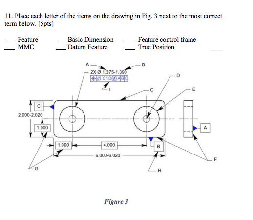 DRAWING SKILLS: Household Objects – ONLINE, Tues 1:30-3:00 Feb 2,9