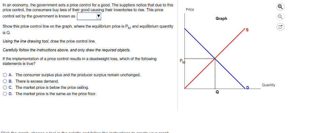 Solved In An Economy The Government Sets A Price Control