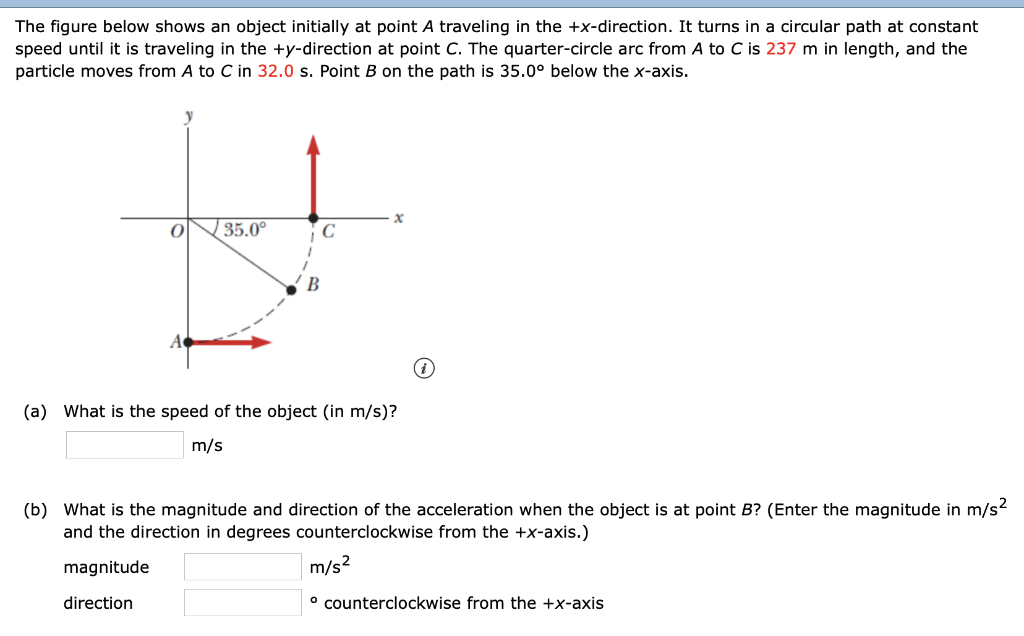 Solved The Figure Below Shows An Object Initially At Poin Chegg Com