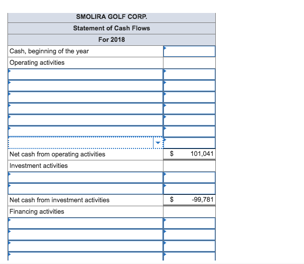 Smolira Golf Corp 2017 And 2018 Balance Sheets Assets Chegg 