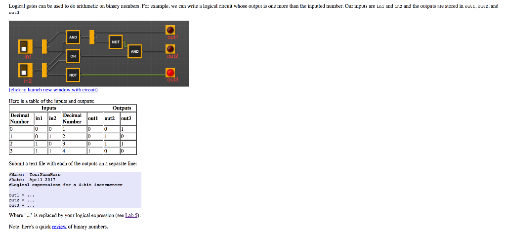 Logical gates can be used to do arithmetic on binary numbers. For example, we can write a logical circuit whose output is one