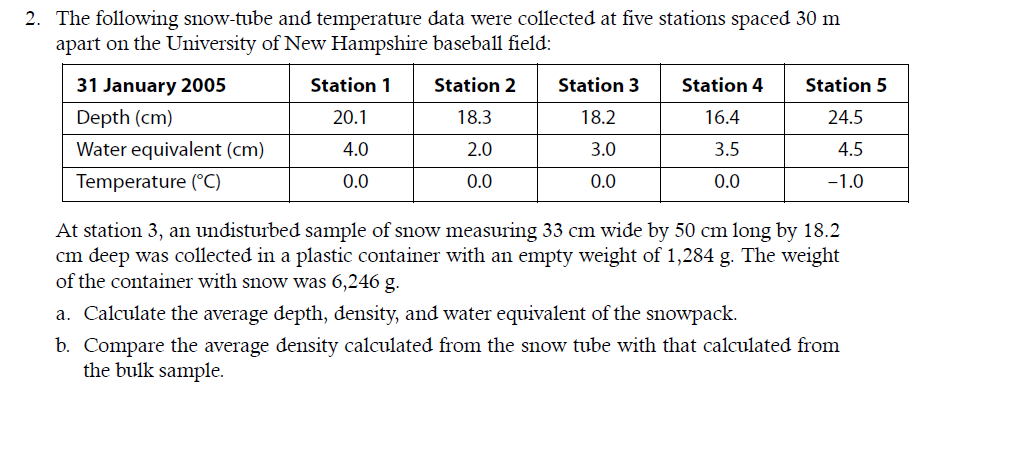A temperature of 20C is equivalent to approximately? - Answers A temperature of 20C is equivalent to approximately? - Answers