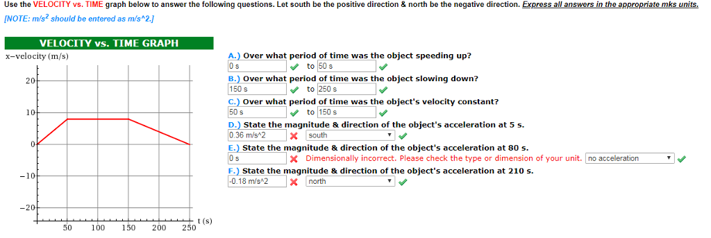 Solved ロvelocity Vs Nme Graph A Ball Is Thrown Straight