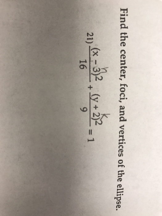 Solved Find The Center Foci And Vertices Of The Ellipse Chegg Com
