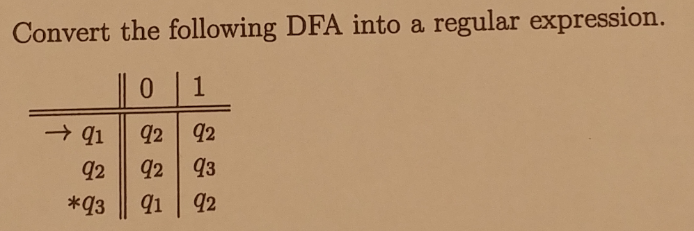 Convert the following DFA into a regular expression. 1 2 2 192