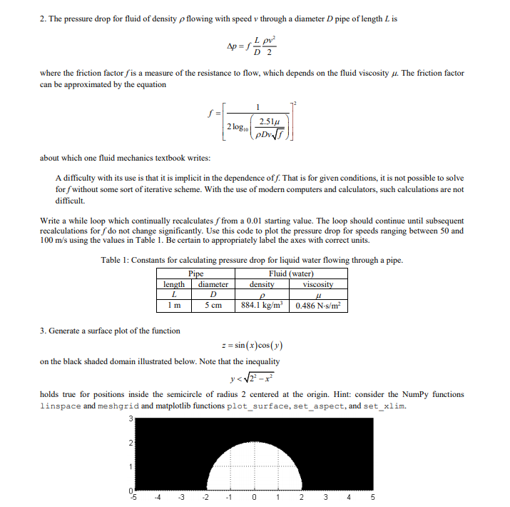 2. The pressure drop for fluid of density ρ flowing with speed v through a diameter D pipe of length L is D 2 where the frict