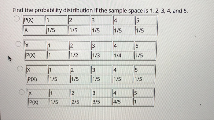 Solved Find The Probability Distribution If The Sample Space Chegg Com