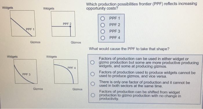 increasing opportunity cost