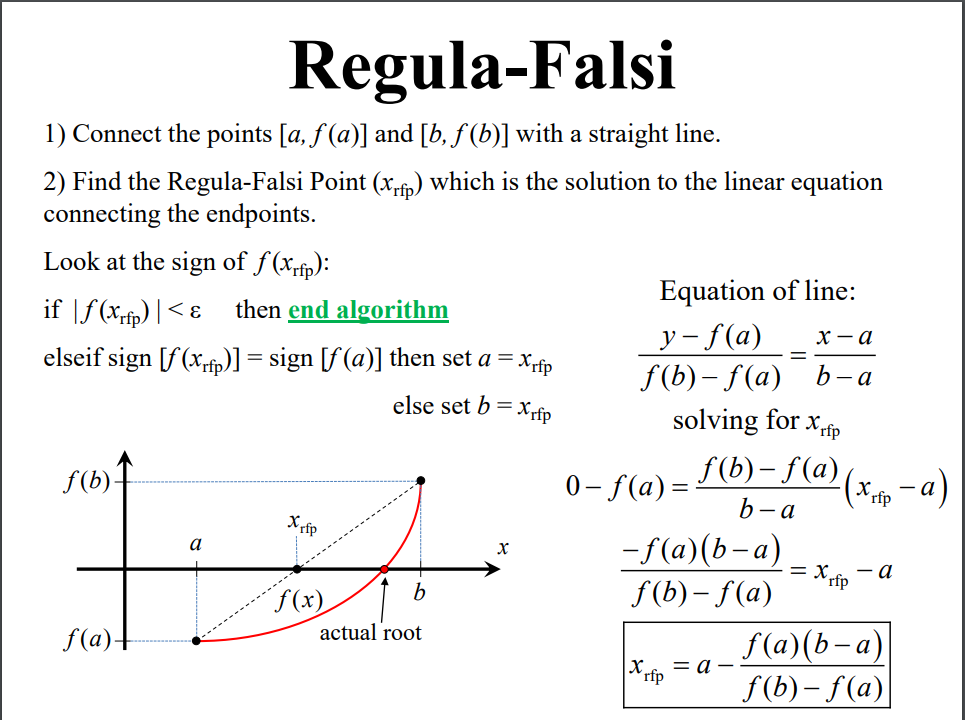 False position. Regula falsi method что это. Secant method Formula. Regula falsi method f(x,y). 3.9 3.10 Метод get.
