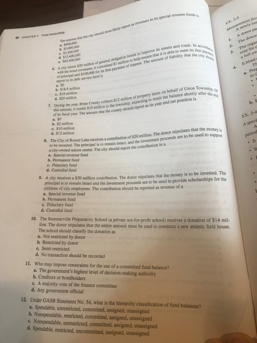 Ex 2 2 Select The Best Answer Ouk Townshijp Issued Chegg 