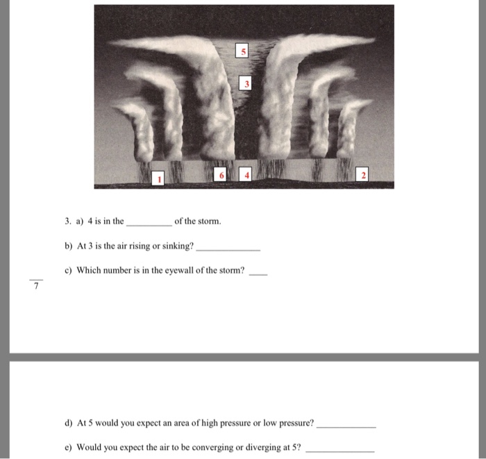 9 Of 11 Direction Of 2 Suppose The Multi Vortex Chegg Com