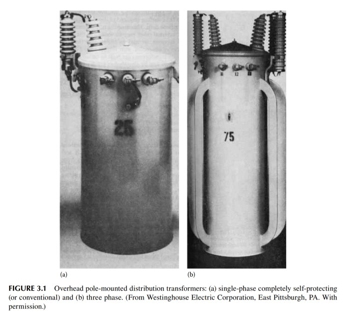 75 (a) (b) figure 3.1 overhead pole-mounted distribution transformers: (a) single-phase completely self-protecting (or conven