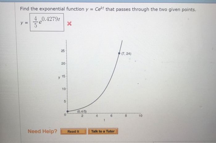 Solved Find the exponential function y Cekt that passes | Chegg.com